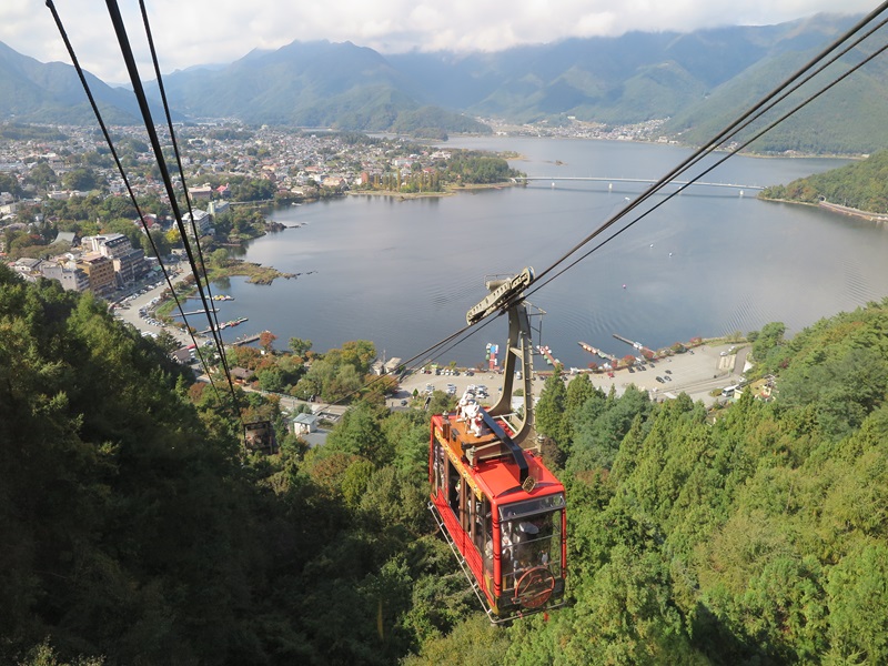 酷航【東京富士山纜車御殿場OUTLET輕旅遊5日】